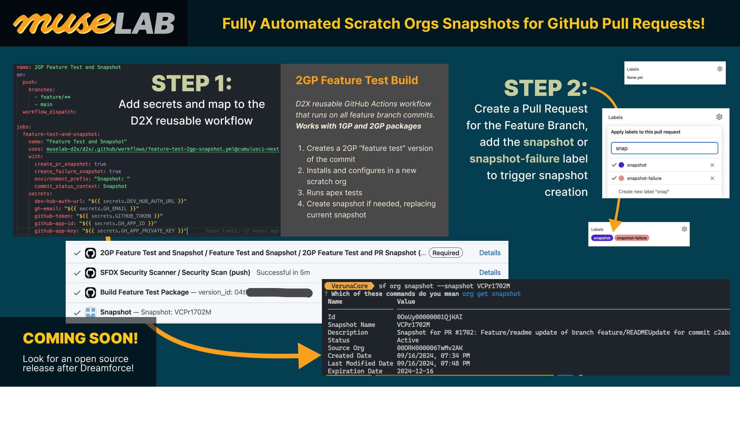 Develop, Test, and Fix Faster with Scratch Org Snapshots