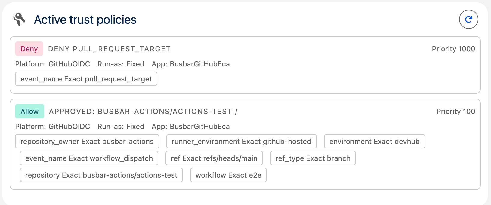 Active trust policies showing deny and allow rules with full scope details